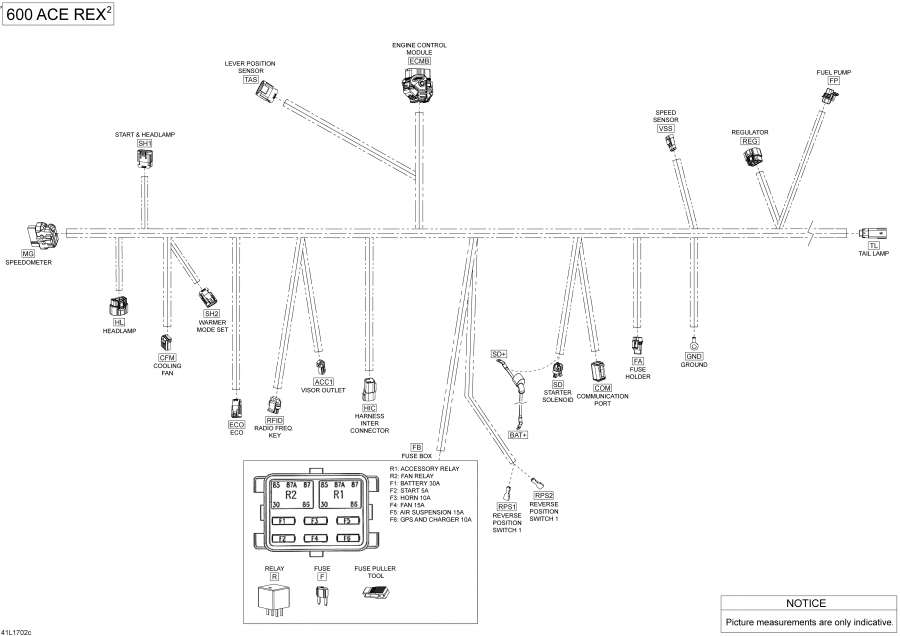 ��������� lynx  - ��������� - ���� �������� - 600 Ace 2018,Electrical Harness - 600 Ace 2018